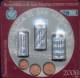 San Marino offizielles MiniKit 2006/1- Rollenset