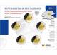 5 x 2 Euro Deutschland 2022 - Wartburg / Th�ringen - A, D, F, G, J (stgl.)