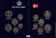 D�nemark Kursm�nzsatz 2000
