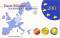 Deutschland KMS 2003 - PP - D -